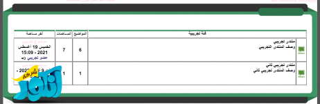 كود إطار خاص بالفئات بالمنتدى