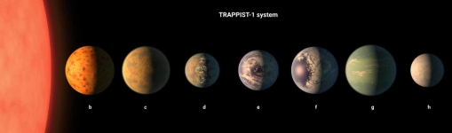TRAPPIST-1 TRAPPIST-1