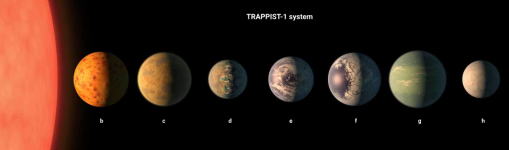 TRAPPIST-1