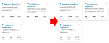 شرح تحسين مظهر عرض بطاقات المنتدى في vB 6.1.1+
