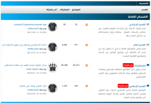إضافة اشارة غير مقروءة في صفحة المواضيع والمنتديات