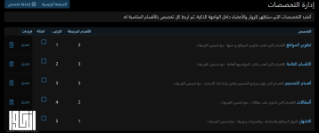 ملحق الصفحة الذكية - تحسين تجربة المستخدم ملحق الصفحة الذكية - تحسين تجربة المستخدم